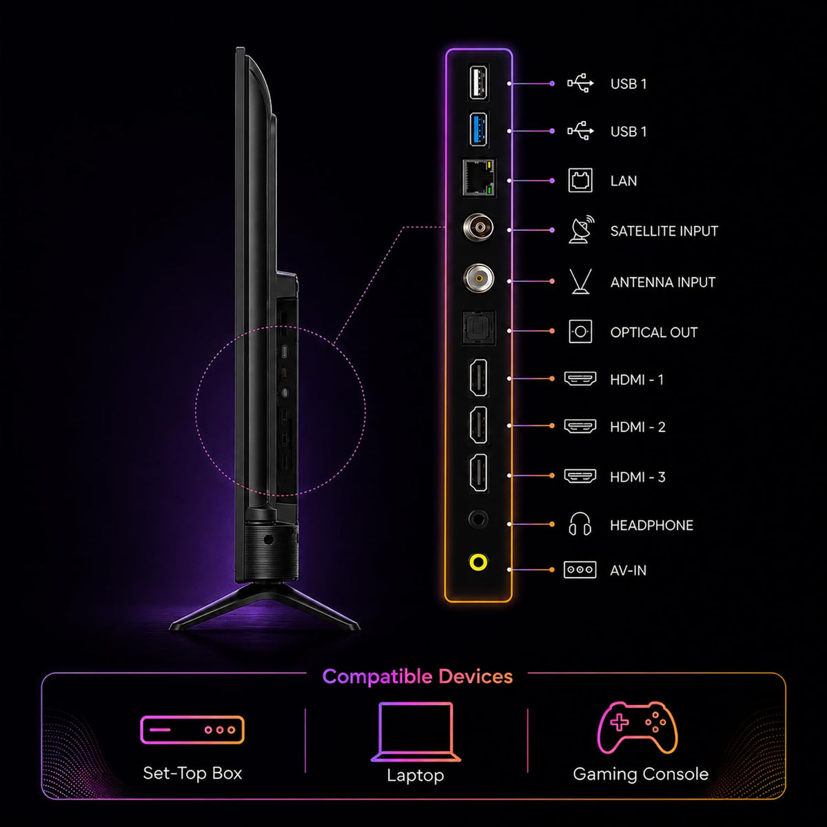 Vu California 139cm (55 inches) GloQLED Smart Google 4K TV VuGLOQLEDDV