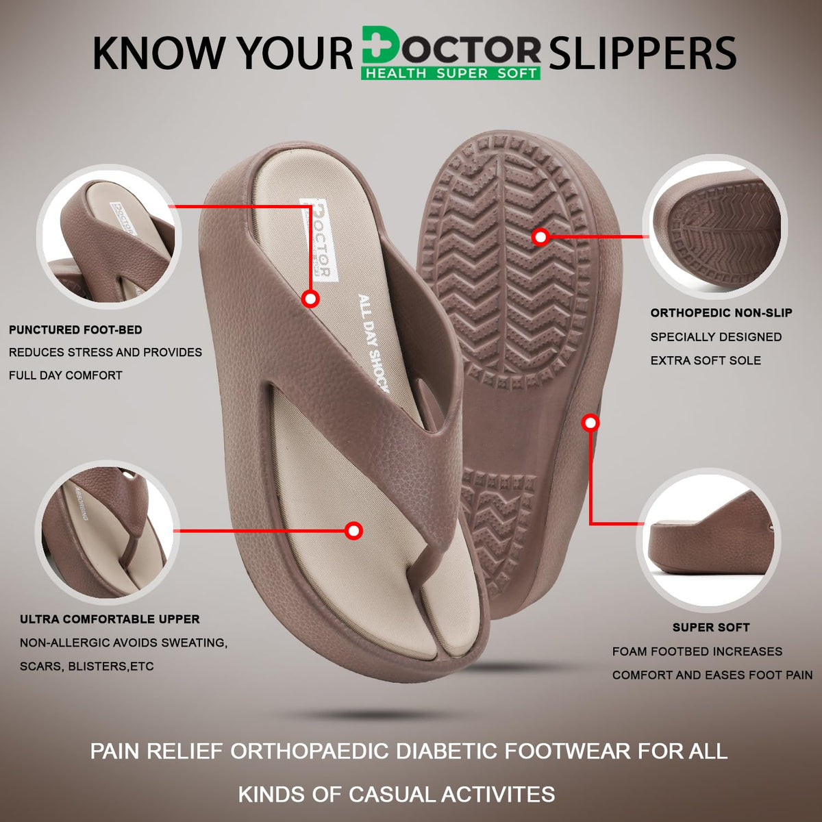 DOCTOR HEALTH SUPER SOFT Women’s Orthopedic Soft Platform Slippers | Ultra-Cushioned Shock Absorbing Footbed | Lightweight Anti-Skid Everyday Wear Comfort Flip Flops for All-Day Support