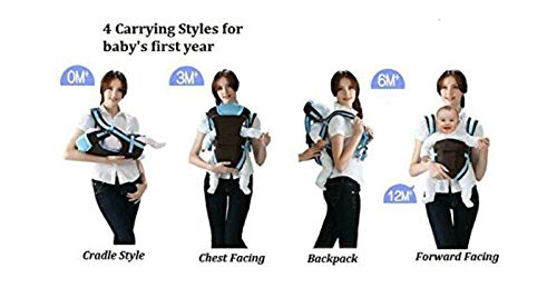Chinmay Kids Adjustable Hands-Free 4-In-1 Baby Carrier Cum Kangaroo Bag/Sling Bag With Comfortable Head Support & Buckle Straps For 0-18 Months Baby (Blue), Infant