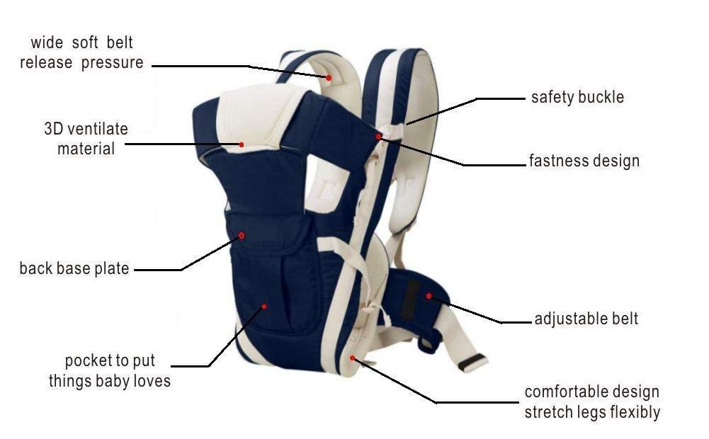 Chinmay Kids Adjustable Hands-Free 4-In-1 Baby Carrier Cum Kangaroo Bag/Sling Bag With Comfortable Head Support & Buckle Straps For 0-18 Months Baby (Blue), Infant