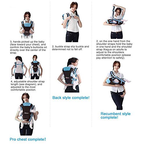 Chinmay Kids Adjustable Hands-Free 4-In-1 Baby Carrier Cum Kangaroo Bag/Sling Bag With Comfortable Head Support & Buckle Straps For 0-18 Months Baby (Blue), Infant