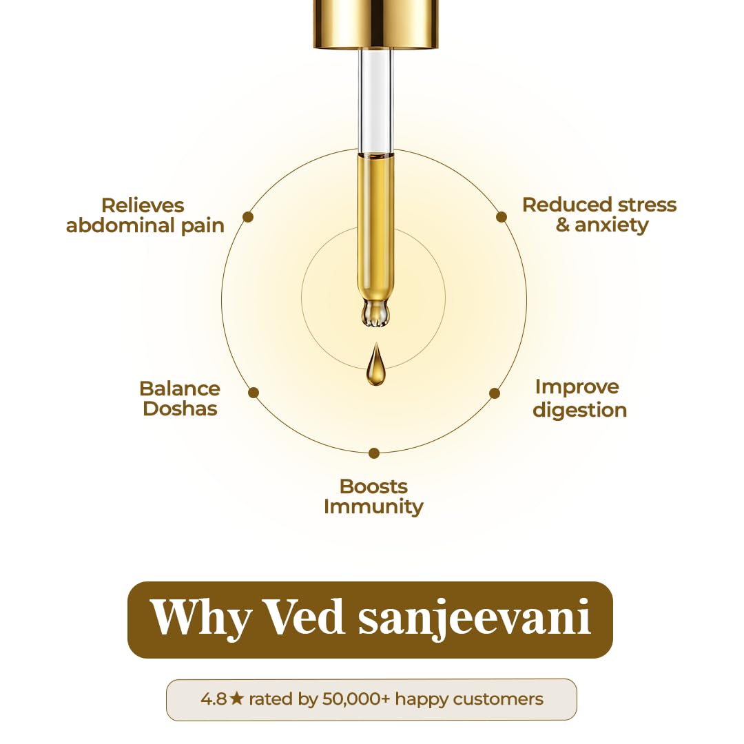 Ved Sanjeevani Digestion & Detox Nabhi Oil | Belly Button Oil with Herbal Formulation For Bloating Relief, Gas, Acidity & Gut Cleanse | Heals through 72,000 Nadi Navel Therapy | 30ml