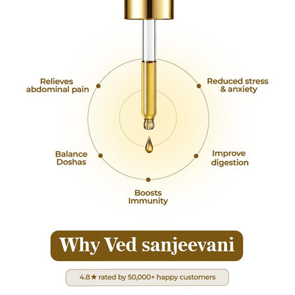 Ved Sanjeevani Digestion & Detox Nabhi Oil | Belly Button Oil with Herbal Formulation For Bloating Relief, Gas, Acidity & Gut Cleanse | Heals through 72,000 Nadi Navel Therapy | 30ml