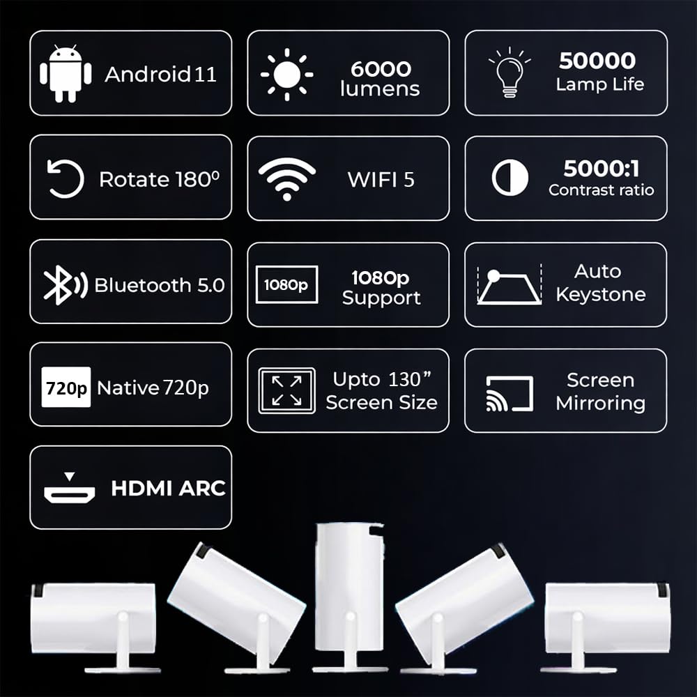 OLV Portable Smart Mini Projector, 4K 1080P Full HD Projector Supports Netflix, Prime and YouTube Etc. WiFi 5G, BT-5.0, Cinema Projector 180° Android 11, Compatible with TV Stick/Windows/iOS/Android