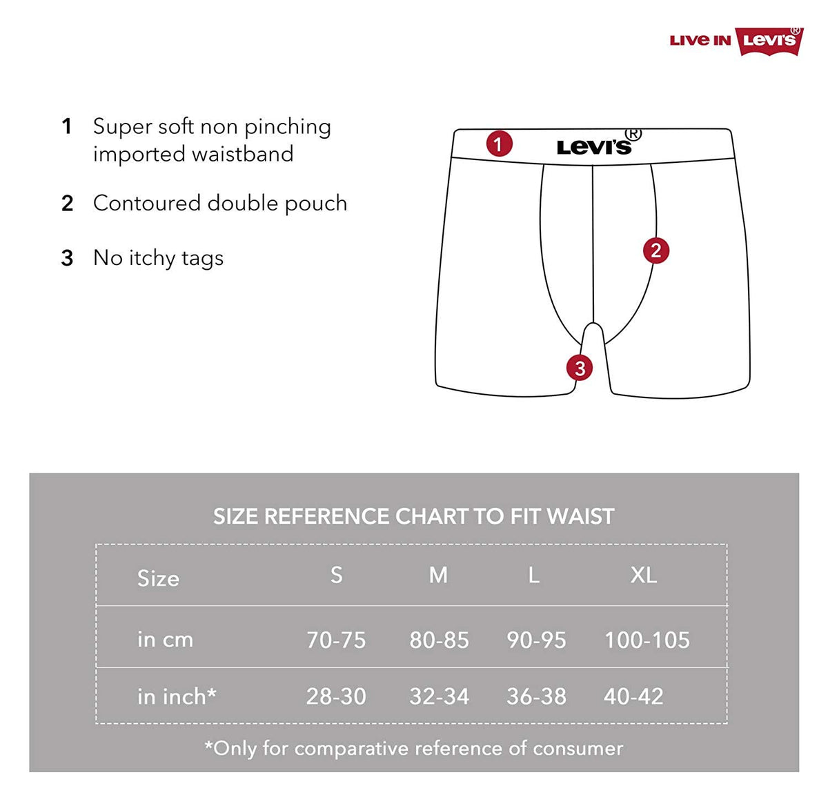 Levi's Men's Cotton Style #010 Comfort Regular Fit Solid Boxer (Pack of 2) (#010-BOXER Brief-DK GMEL/BLK-P2_Dark Grey Melange, Black_L)