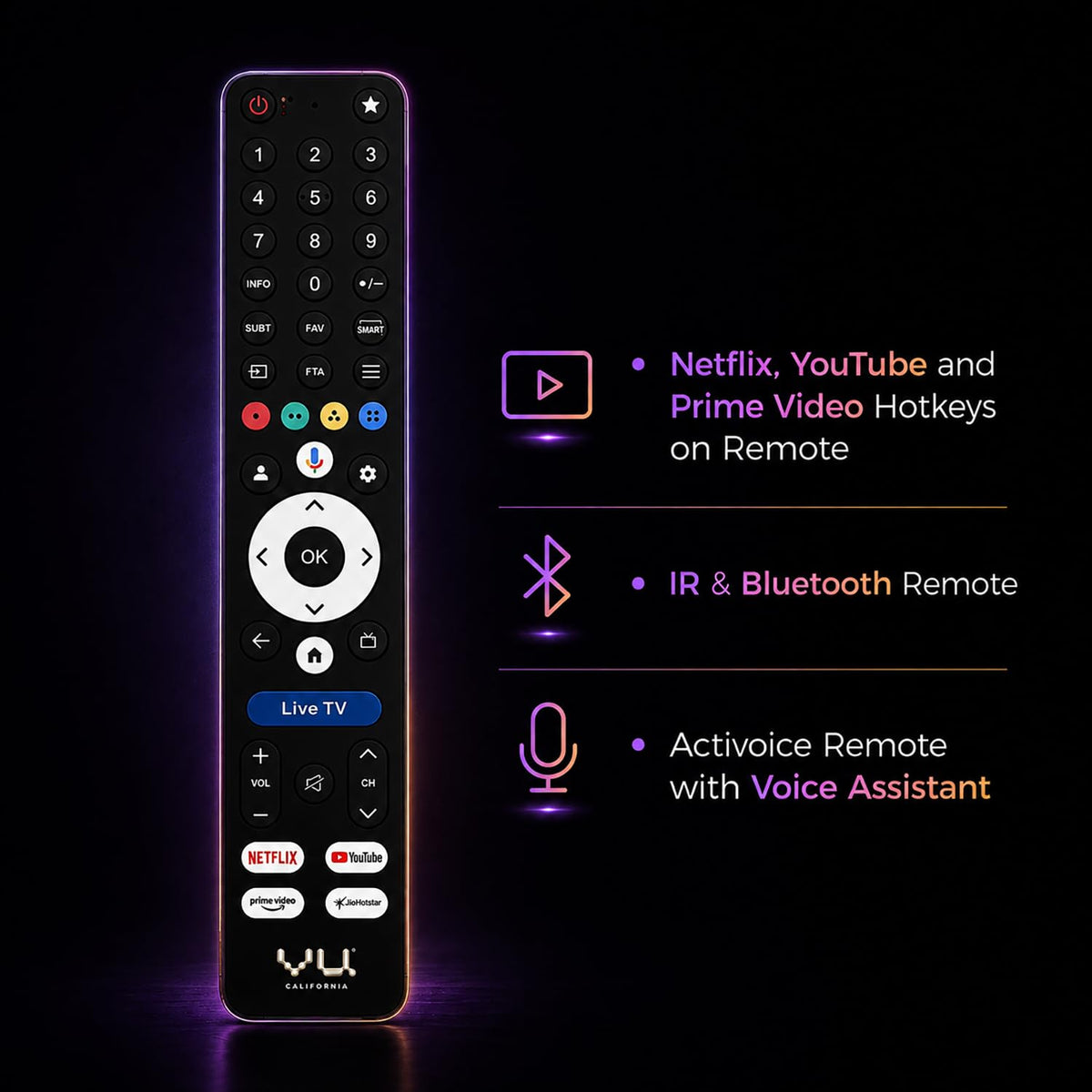 Vu California 139cm (55 inches) GloQLED Smart Google 4K TV VuGLOQLEDDV