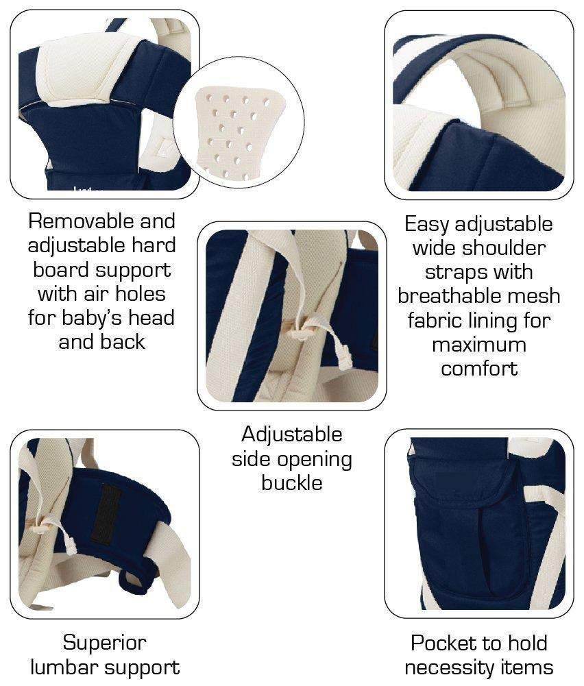 Chinmay Kids Adjustable Hands-Free 4-In-1 Baby Carrier Cum Kangaroo Bag/Sling Bag With Comfortable Head Support & Buckle Straps For 0-18 Months Baby (Blue), Infant