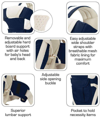 Chinmay Kids Adjustable Hands-Free 4-In-1 Baby Carrier Cum Kangaroo Bag/Sling Bag With Comfortable Head Support & Buckle Straps For 0-18 Months Baby (Blue), Infant