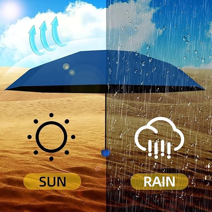TEKCOOL UV Big Size Umbrella for Sun Protection Rain Windproof Strong Large 2 fold for Men Women Kids Boys Girls Perfect Umbrella with Cover Small case Stylish Windproof & Compact UV Large Size?