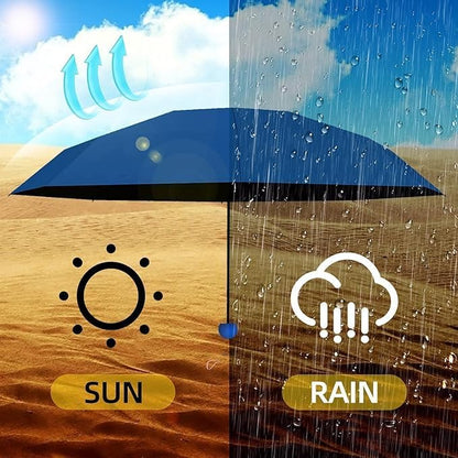 TEKCOOL UV Big Size Umbrella for Sun Protection Rain Windproof Strong Large 2 fold for Men Women Kids Boys Girls Perfect Umbrella with Cover Small case Stylish Windproof & Compact UV Large Size?
