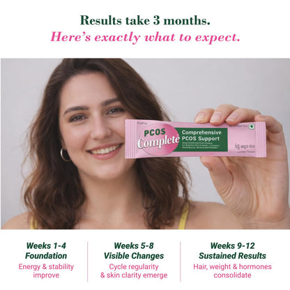 PCOS Complete™ | Myo-Inositol 2000mg, D-Chiro Inositol (40:1), NAC, CoQ10 | Hormonal Balance, Period Cycle, Skin & Hair | PCOS Supplement & PCOS Drink for Women |