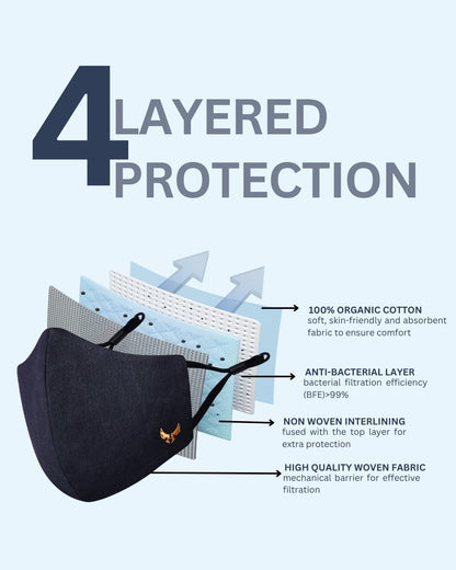 MASQ 4-Layer Anti-Pollution Reusable & Adjustable Cotton Cloth Face Mask for Men & Boys, Anti-Bacterial BFE>99%, Pack of 3, Multicolor, Black, Navy, Red