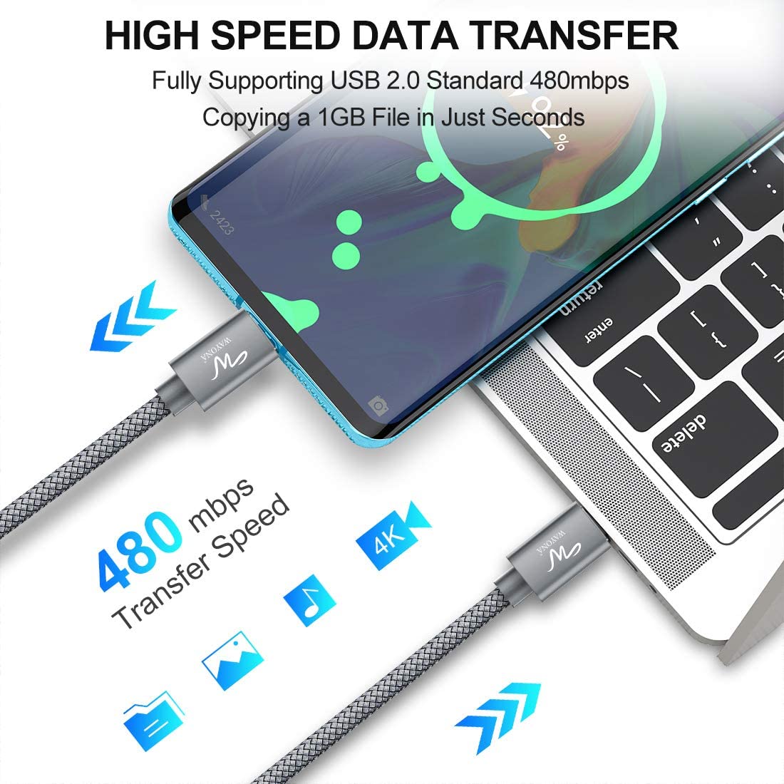 Wayona Type C to Type C 6FT/2M 65W Long Fast Charging Cable Compatible with iPhone 17, Air, iPhone 16,15 Pro/Max Series Macbook Air/Pro Samsung Galaxy S25, Ultra/S24/ S23 Flip Fold OnePlus (2M, Grey)
