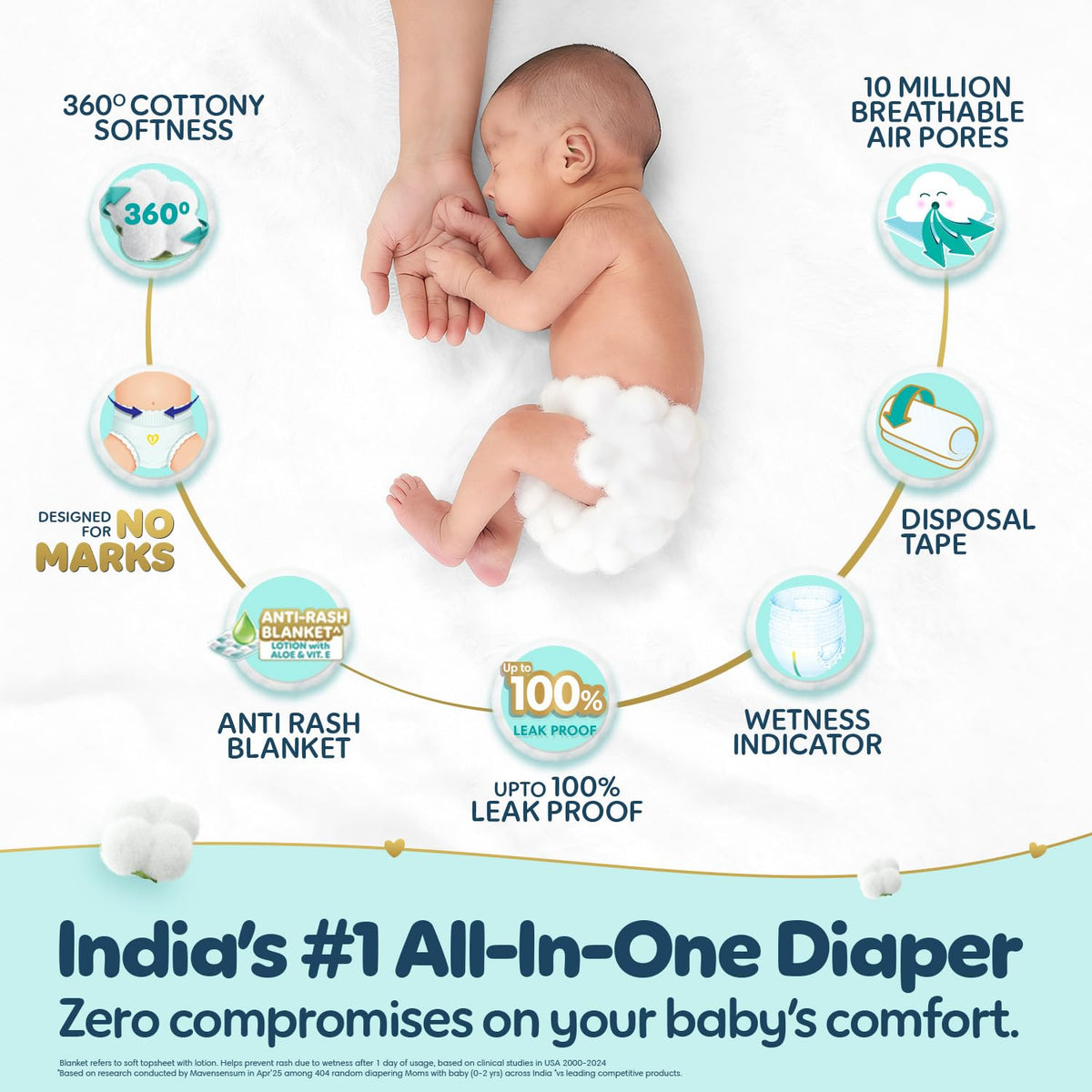 Pampers Premium Care Pant Style Baby Diapers XS 70 Count | No Marks Design | Voted India’s #1 Softest Diaper | All in 1 diaper with 360 Cottony Softness