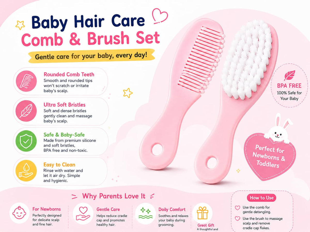 10-in-1 Baby Grooming Kit Combo with Electric Nail Trimmer, Baby Comb Brush Set, Nail Clipper, Scissors & File, Newborn Baby Care Essentials Gift Set – Pink