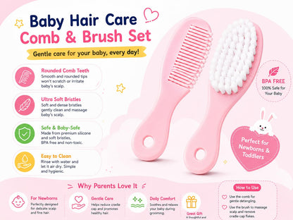 10-in-1 Baby Grooming Kit Combo with Electric Nail Trimmer, Baby Comb Brush Set, Nail Clipper, Scissors & File, Newborn Baby Care Essentials Gift Set – Pink