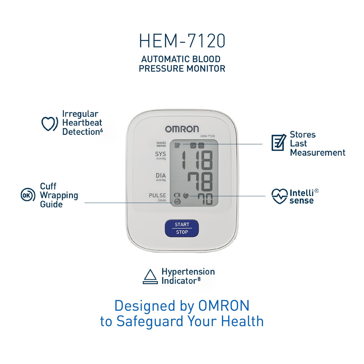 Omron HEM 7120 Fully Automatic Digital Blood Pressure Monitor With Intellisense Technology For Most Accurate Measurement - Arm Circumference (22-32Cm)