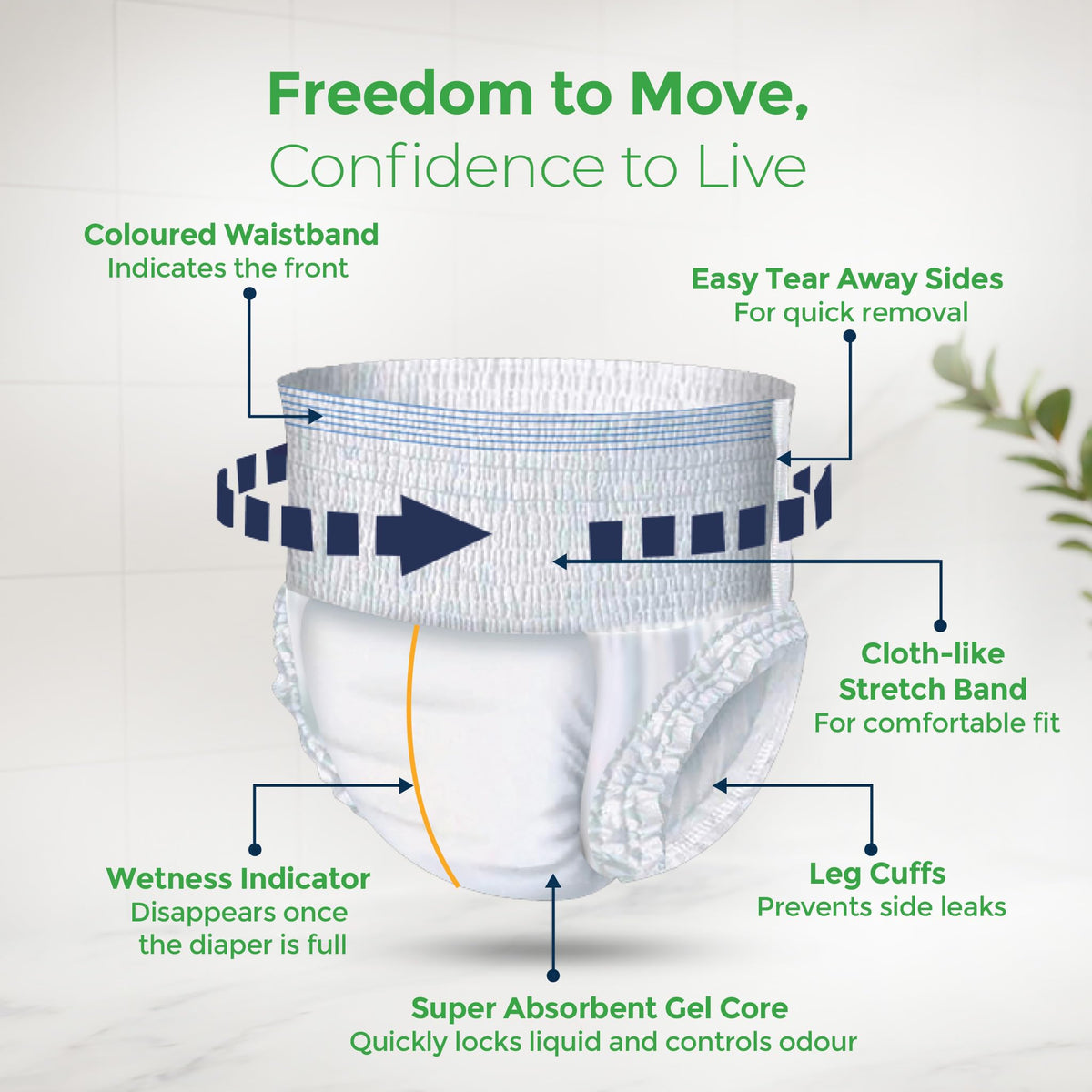 Karein Classic Adult Diaper Pant M Size, Medium, Waist (75-100 cm 30'-40'), 10 Unit, Long Protection Hour, Unisex, Quick & Even Absorption, Anti-Bacterial, Leakproof, Odour Control, Wetness Indicator