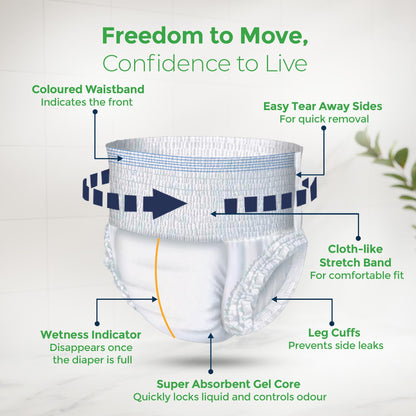 Karein Classic Adult Diaper Pant M Size, Medium, Waist (75-100 cm 30'-40'), 10 Unit, Long Protection Hour, Unisex, Quick & Even Absorption, Anti-Bacterial, Leakproof, Odour Control, Wetness Indicator