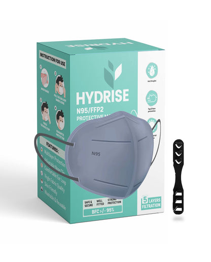 HYDRISE (Pack of 20 (Grey) Premium N95 Mask For Men and Women with Mask Adjuster - Washable - Reusable - Pollution - Protection - Advance Filtration