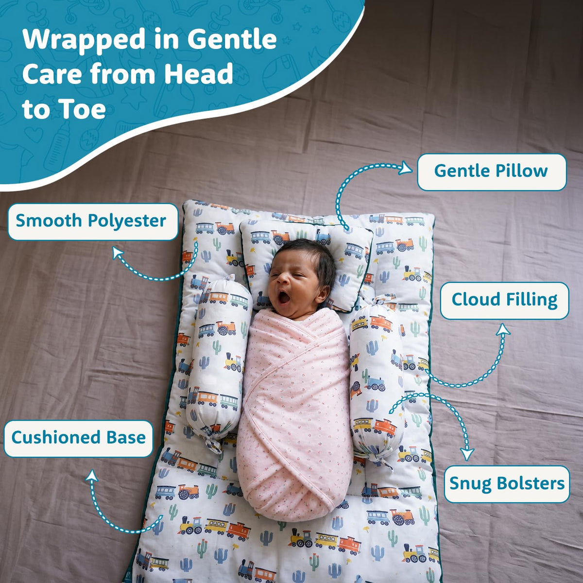 Amazon Brand - Supples Newborn Baby Bedding Set with 2 Side Bolster Pillows & 1 Head Pillow |100% Cotton, Soft & Breathable | Toy Vehicle Print | Blue