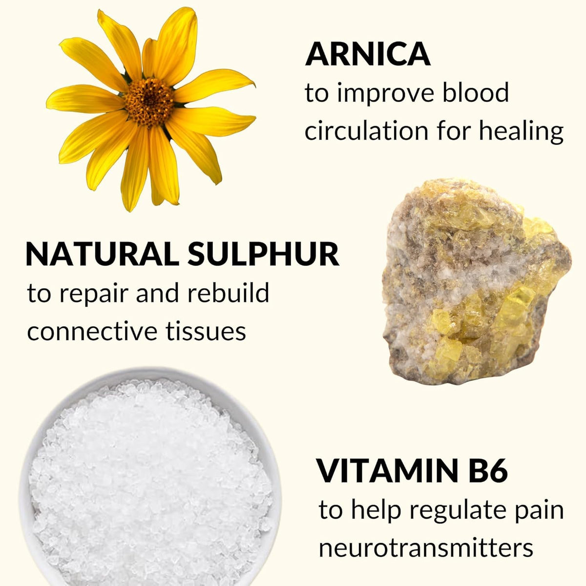 Advanced Pain Healing Cream | Deep Relief from Back Pain, Knee Pain, Neck Pain, Shoulder Pain & Sprains | Natural Ingredients - Vitamin B6, MSM, Arnica, Boswellia | 50 g (Pack of 1)
