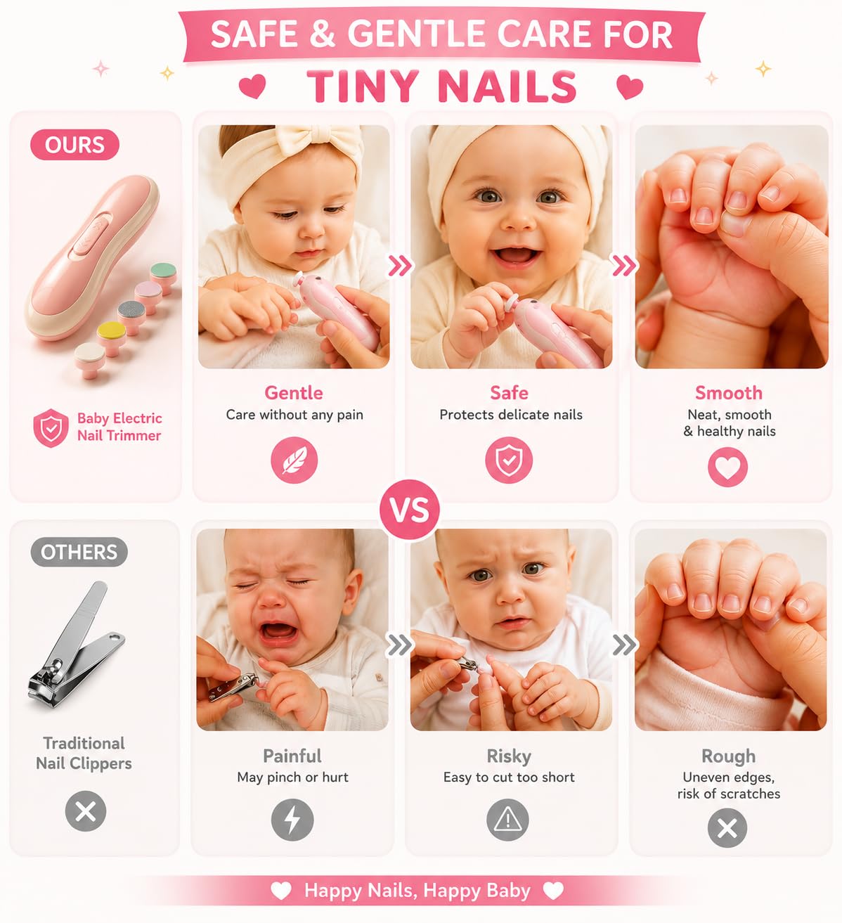 10-in-1 Baby Grooming Kit Combo with Electric Nail Trimmer, Baby Comb Brush Set, Nail Clipper, Scissors & File, Newborn Baby Care Essentials Gift Set – Pink