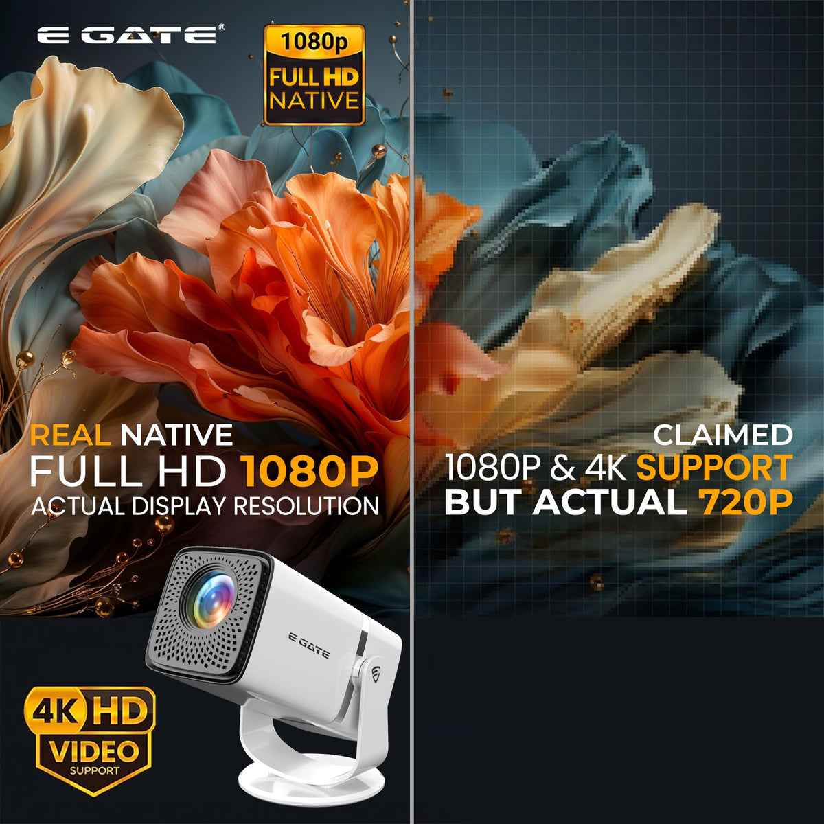 E GATE Atom 3X Projector 4k Ultra HD Full HD 1080p Native Automatic Home Projector for Room | 300 ISO | Rotatable Design | Android Netflix Prime | ARC-HDMI USB WiFi-6 BT Screen Mirroring Egate