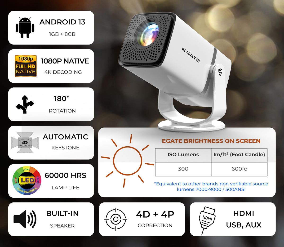 E GATE Atom 3X Projector 4k Ultra HD Full HD 1080p Native Automatic Home Projector for Room | 300 ISO | Rotatable Design | Android Netflix Prime | ARC-HDMI USB WiFi-6 BT Screen Mirroring Egate