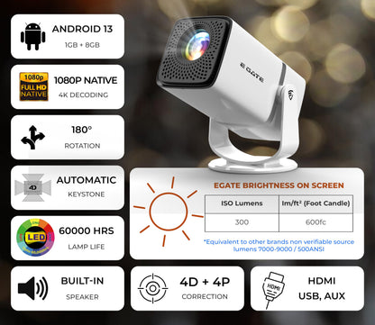 E GATE Atom 3X Projector 4k Ultra HD Full HD 1080p Native Automatic Home Projector for Room | 300 ISO | Rotatable Design | Android Netflix Prime | ARC-HDMI USB WiFi-6 BT Screen Mirroring Egate