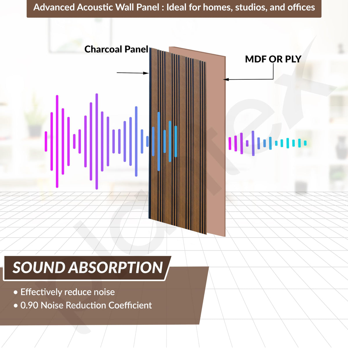 Plantex Wall Panels/Wooden Louvers Panel for Wall 8 Feet/Charcoal Panel for Interior Wall Décor/3D Wall Panel - Pack of 3 Covers - 9 Sq. Ft, Size-5 Inch x 8 Feet (Wooden - Modern Strip)