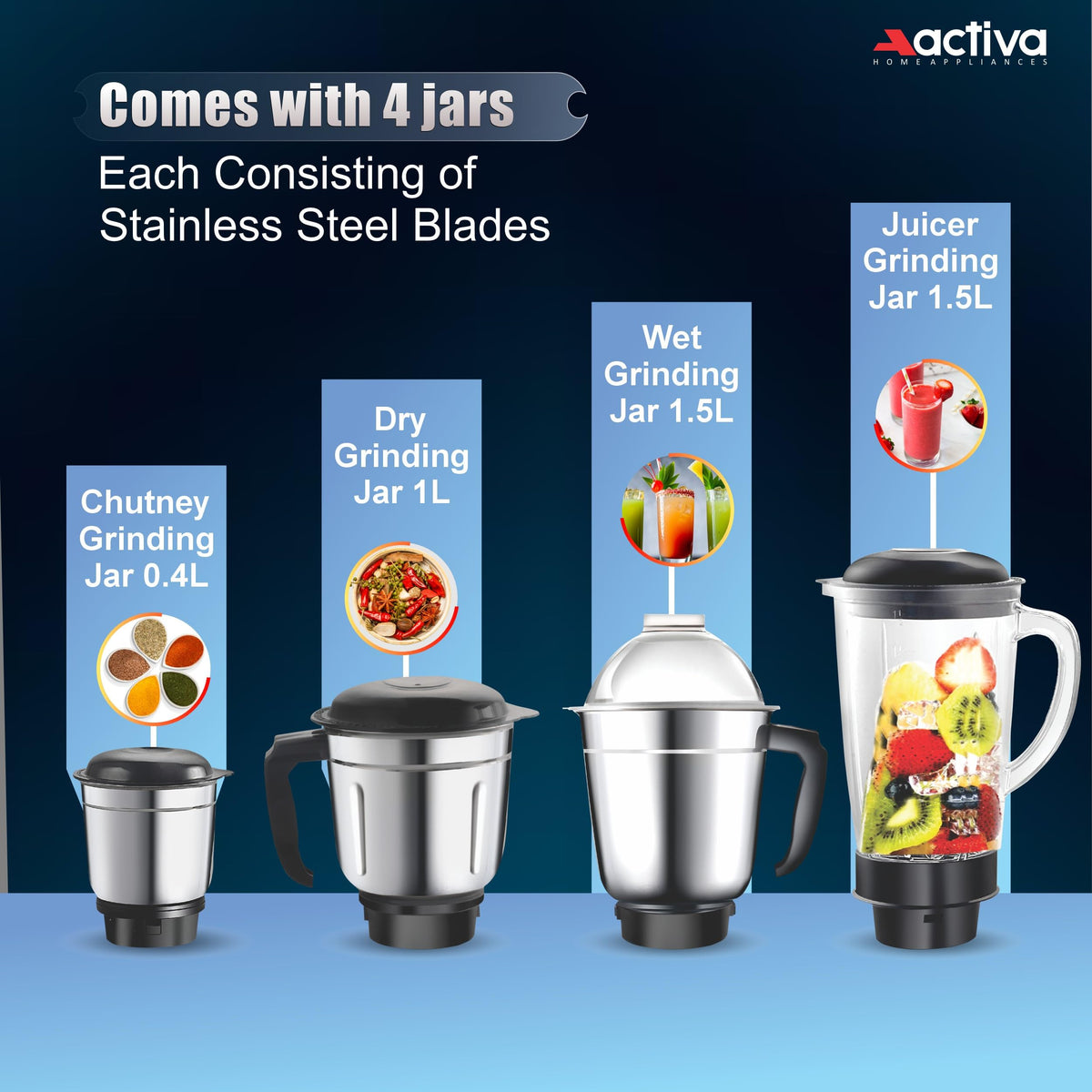 ACTIVA Megamix 1000W Mixer Grinder with 4 Jars for Dry, Wet & Chutney Grinding | Stainless Steel Blades | Leak-Proof Airtight Jars | Shock-Proof Body | Safety Lock System | 2-Year Warranty