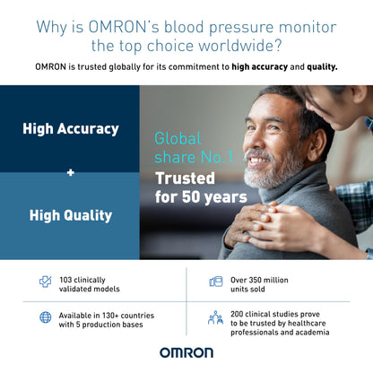 Omron HEM 7120 Fully Automatic Digital Blood Pressure Monitor With Intellisense Technology For Most Accurate Measurement - Arm Circumference (22-32Cm)
