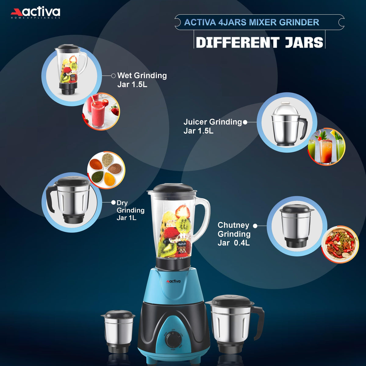 ACTIVA Megamix 1000W Mixer Grinder with 4 Jars for Dry, Wet & Chutney Grinding | Stainless Steel Blades | Leak-Proof Airtight Jars | Shock-Proof Body | Safety Lock System | 2-Year Warranty